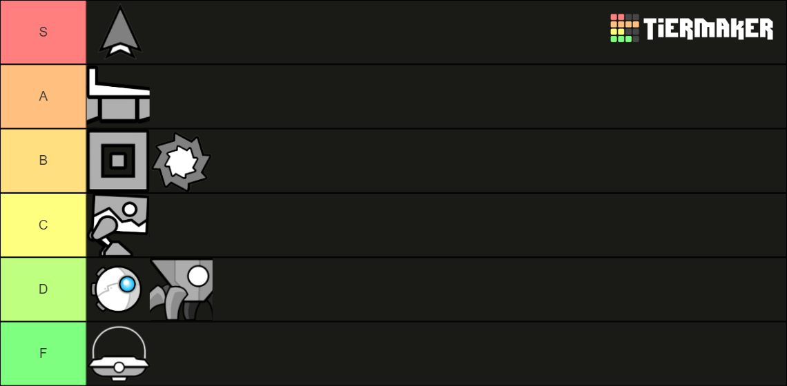 Geometry Dash Gamemodes Tier List Community Rankings Tiermaker