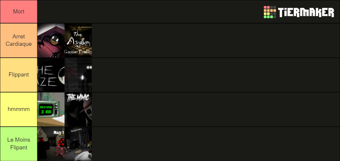 Jeux D Horreur Roblox Tier List Community Rankings Tiermaker