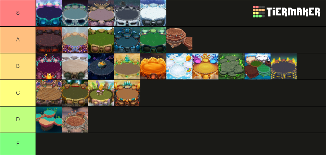 Msm Islands Tier List Community Rankings TierMaker