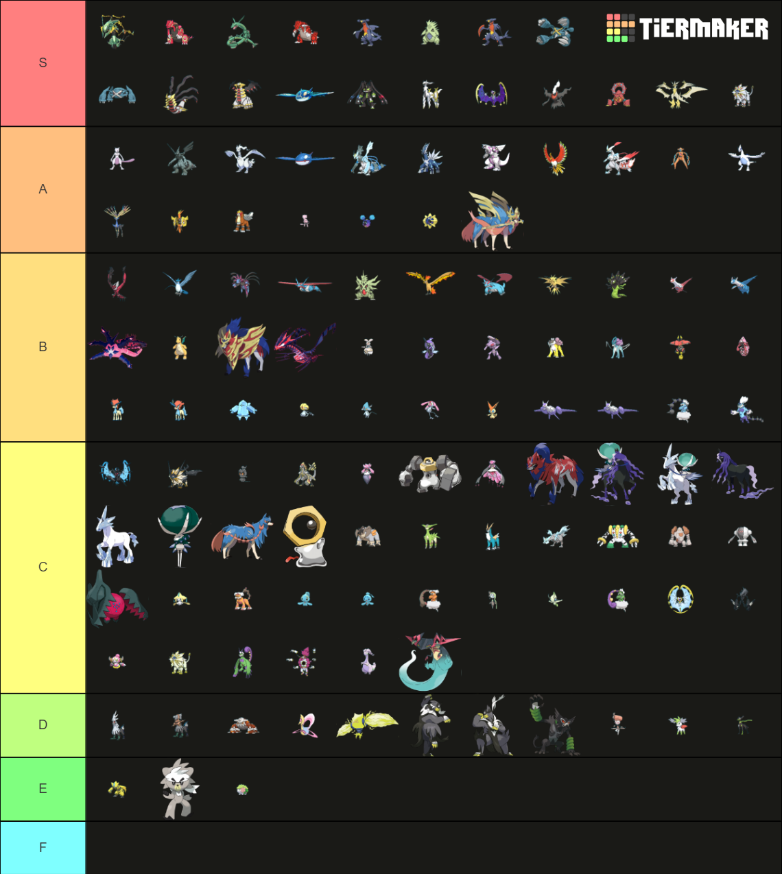 Pseudo Legendary Mythical Legendary Pokemon Correct Order Tier List