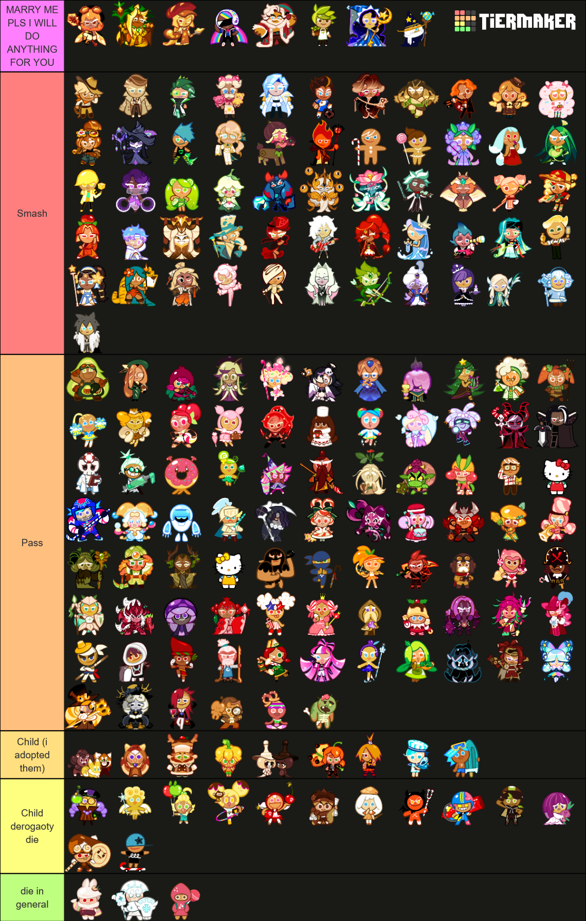 Cookie Run Ovenbreak Character Wip Tier List Community Rankings