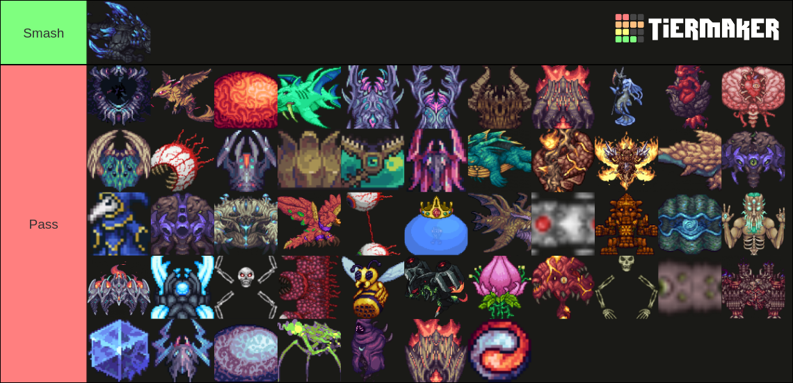 Terraria Calamity Bosses As Of Tier List Community Rankings