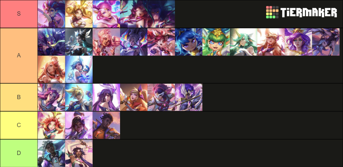 UPDATED Star Guardian Skins 2022 League Wild Rift Tier List