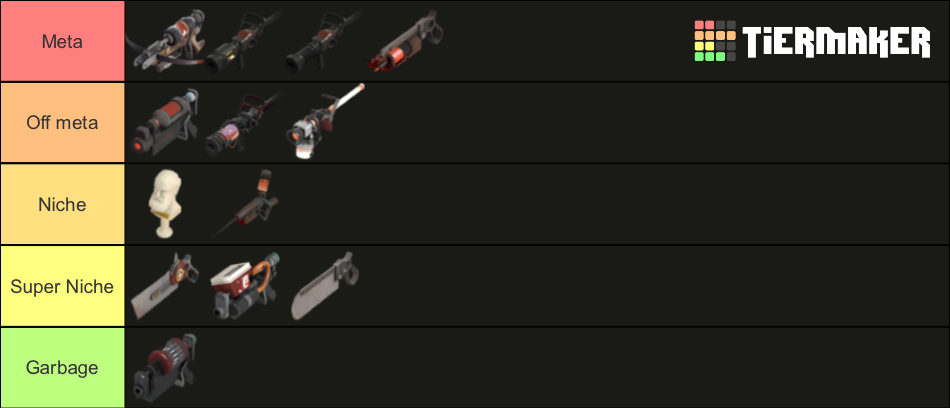 Medic Weapons Tier List Community Rankings TierMaker