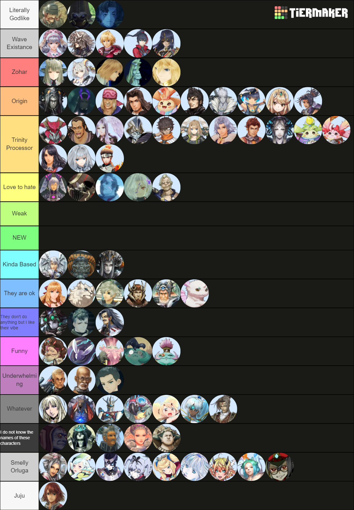 Xenoblade All Major Characters Heroes And Blades Tier List