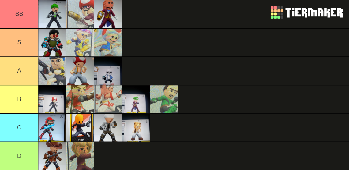 Miis Fdor Sswitch Tier List Community Rankings TierMaker