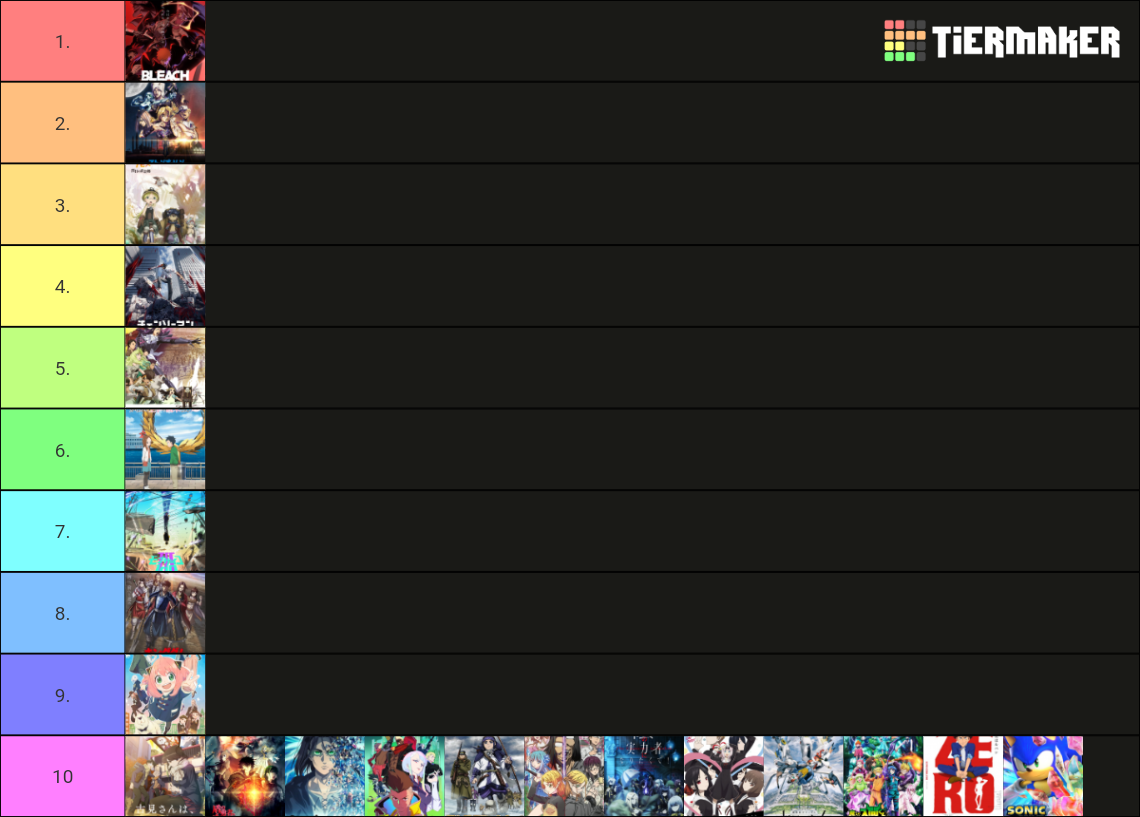 Best Anime Tier List Community Rankings Tiermaker