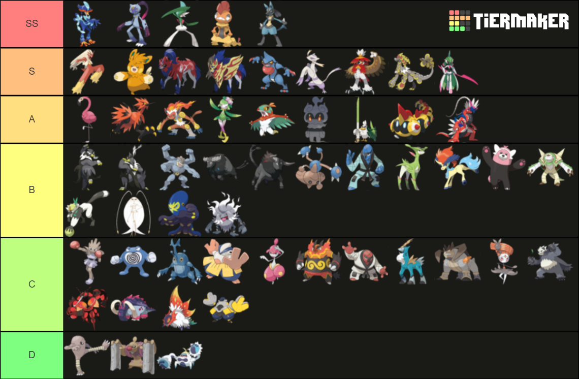 Fully Evolved Fighting Type Pok Mon Gens Tier List Community