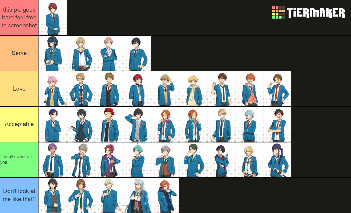 Enstars Initial Renders Tier List Community Rankings Tiermaker