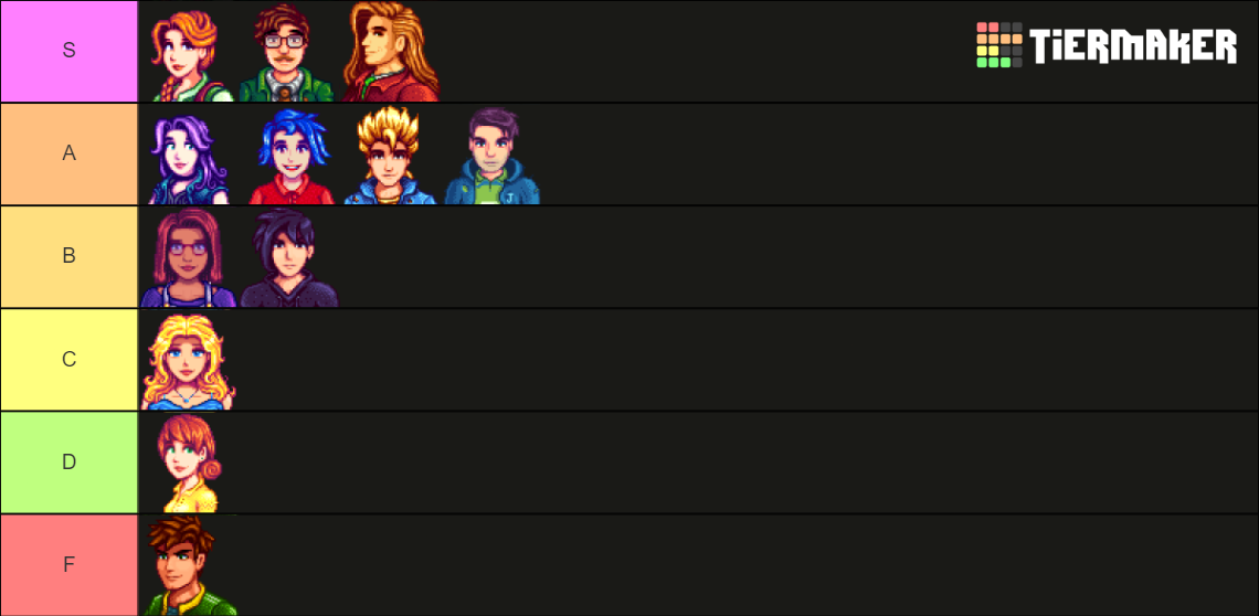 Stardew Valley Marriage NPC List Tier List Community Rankings TierMaker