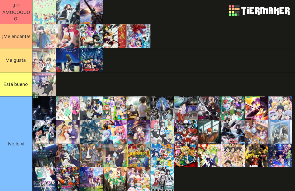 Temporada De Primavera 2023 Animes Tier List Community Rankings