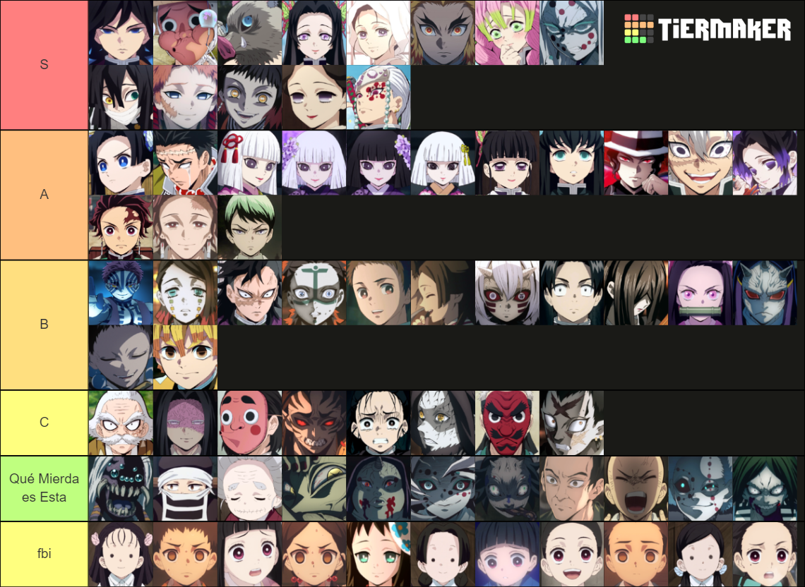 Kimetsu No Yaiba Anime Tier List Tierlists Hot Sex Picture