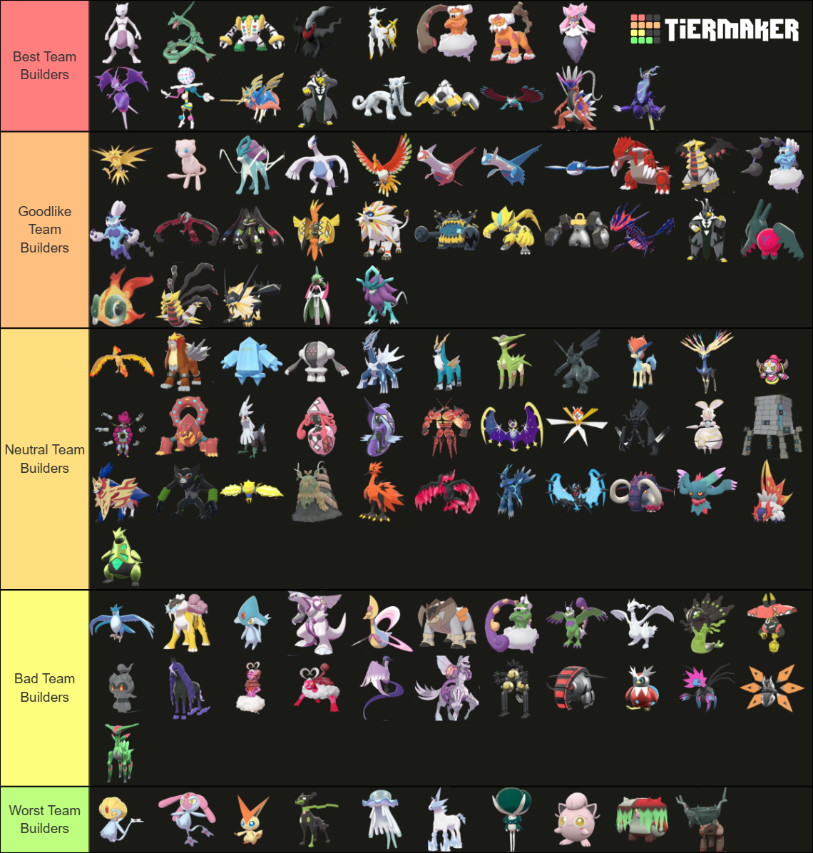 Pokemon Sv Dlc Best Builders Of Legendary Mythical Tier List