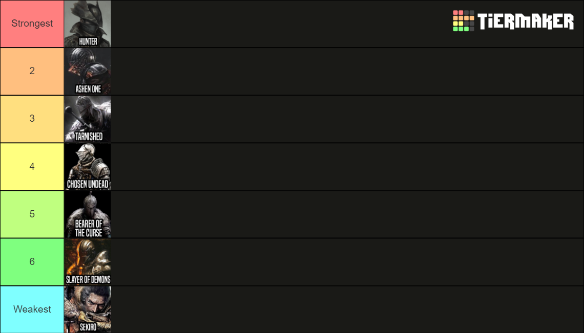 Strongest Souls Protagonist Tier List Community Rankings TierMaker