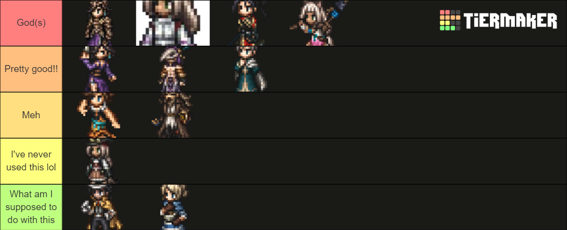 Octopath Traveler Jobs Tier List Community Rankings Tiermaker