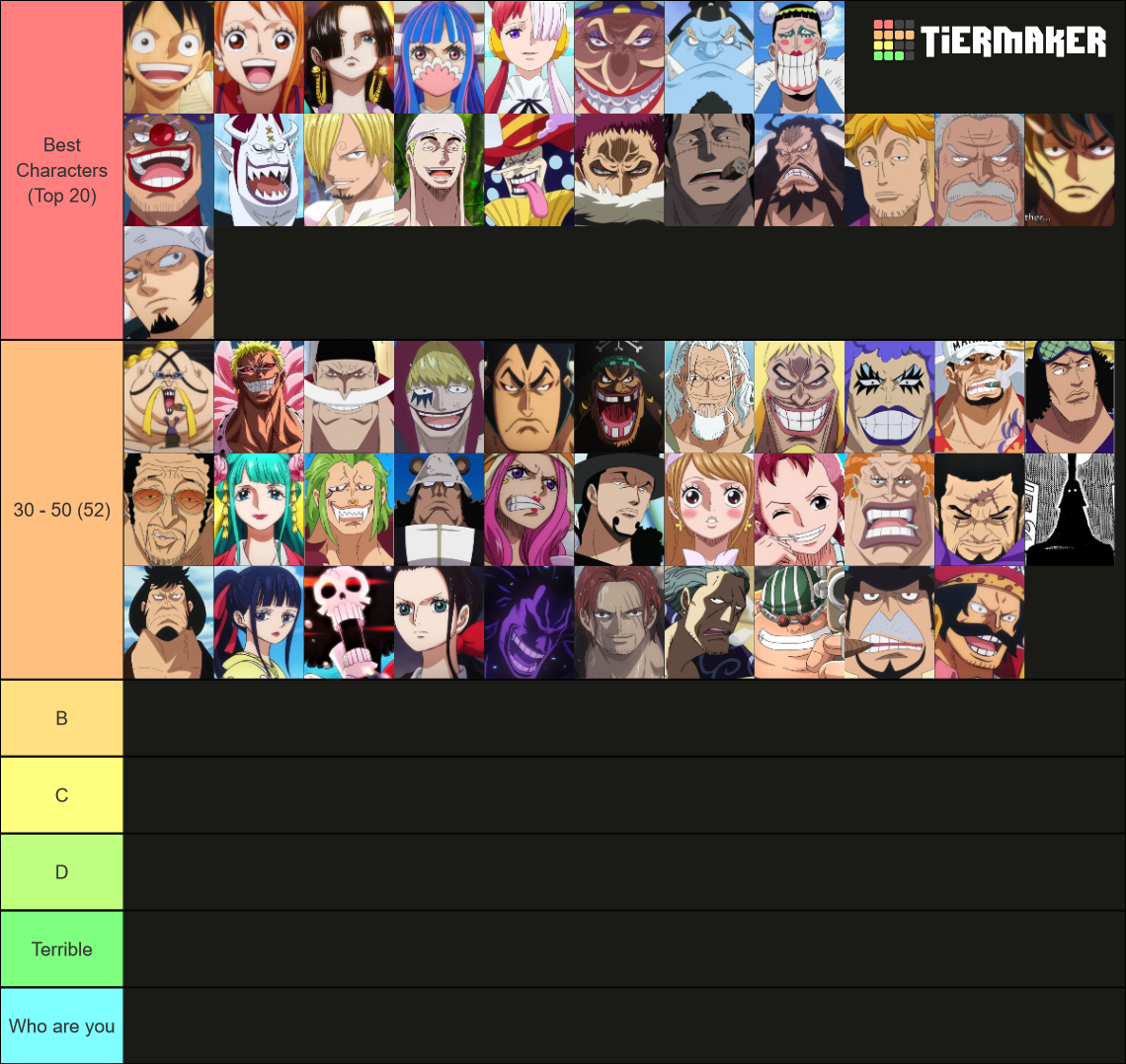 Best One Piece Characters Tier List Community Rankings TierMaker