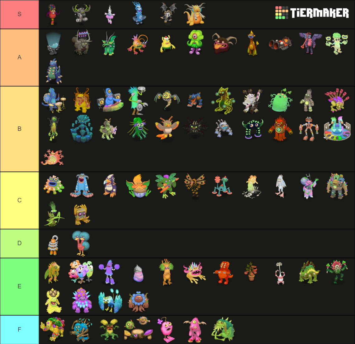 Ultimate My Singing Monsters Rares Tierlist July Tier List