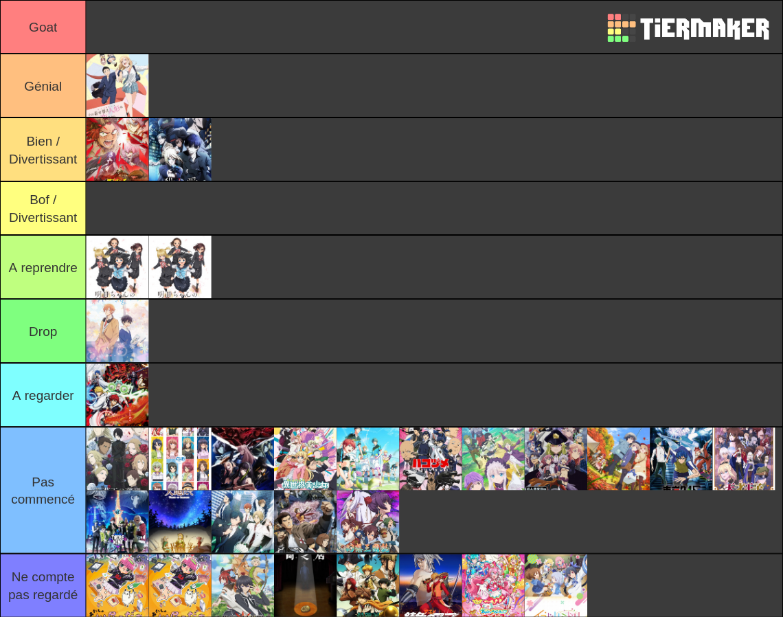 Top Animes Tier List Community Rankings Tiermaker