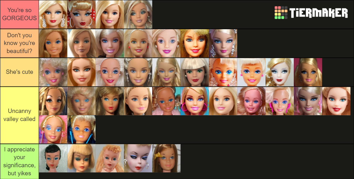 Barbie S Faces Tier List Community Rankings Tiermaker