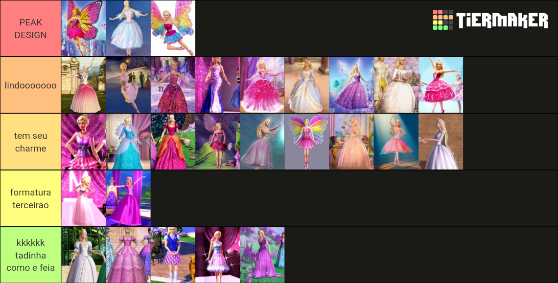 All Dresses In Barbie Movies Tier List Community Rankings Tiermaker