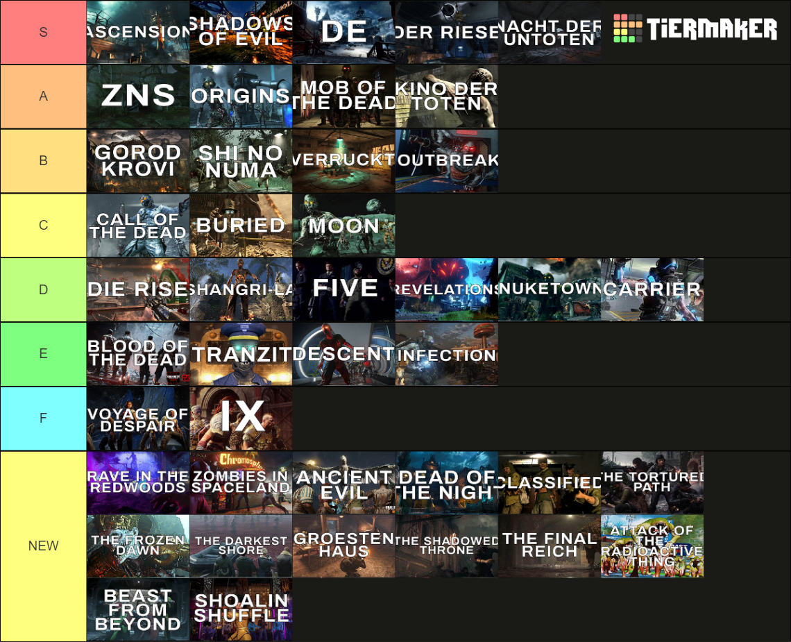 Ranking All Call Of Duty Zombies Maps Tier List Community Rankings