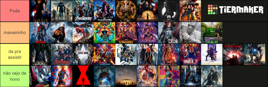 SÉRIES E FILMES UCM 2022 Tier List Community Rankings TierMaker