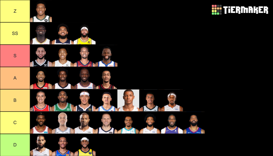 Nba Starting Pf S Tier List Community Rankings Tiermaker