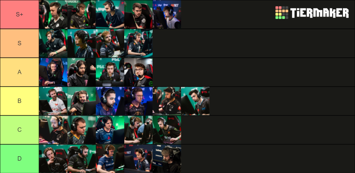 CSGO AWPers 2022 Tier List Community Rankings TierMaker