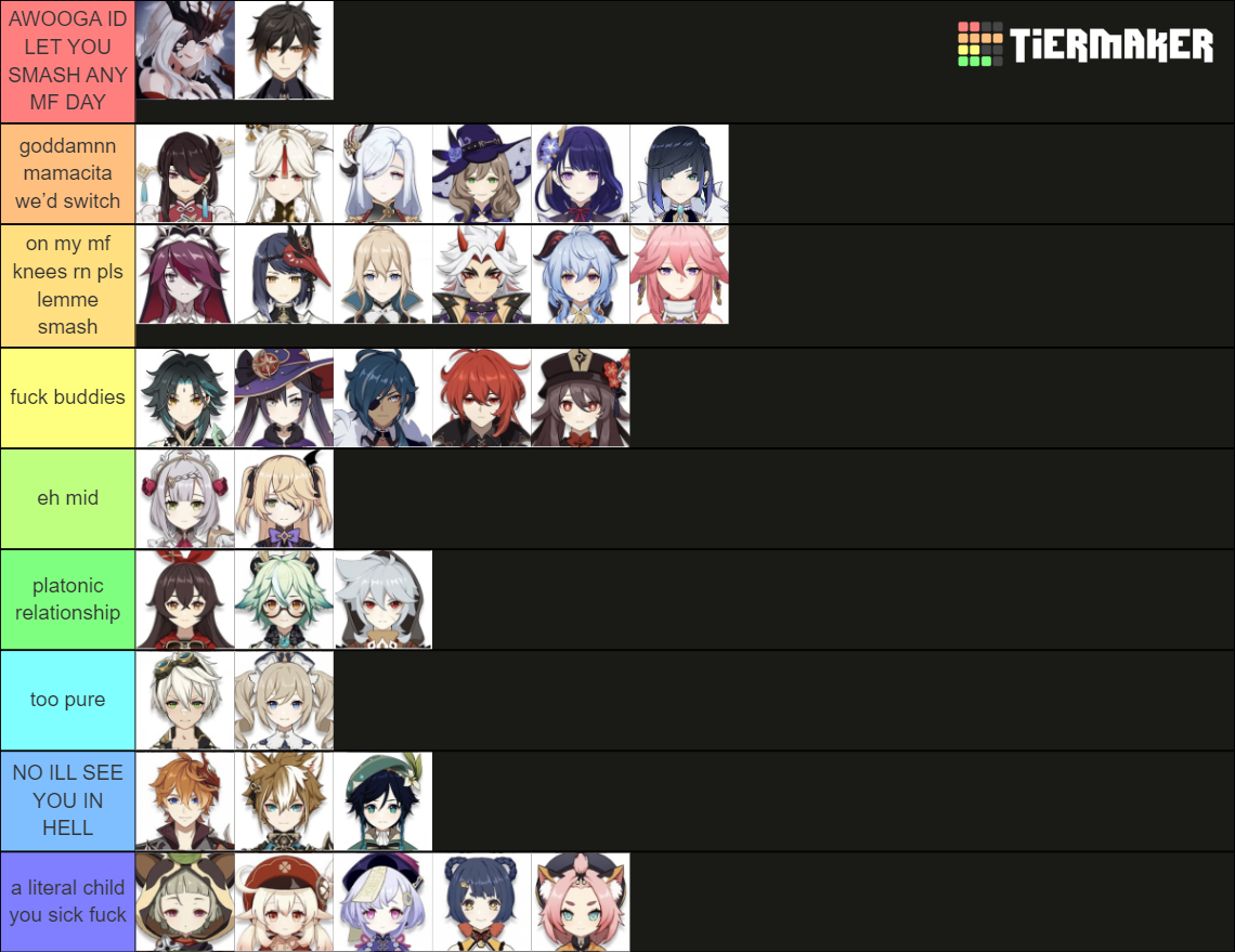 Genshin Impact Smash Or Pass Tier List Community Rankings Tiermaker