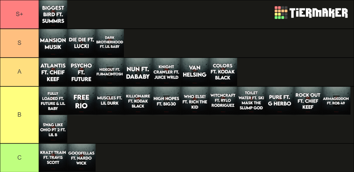 Trippie Redd Mansion Musik Tier List Community Rankings TierMaker