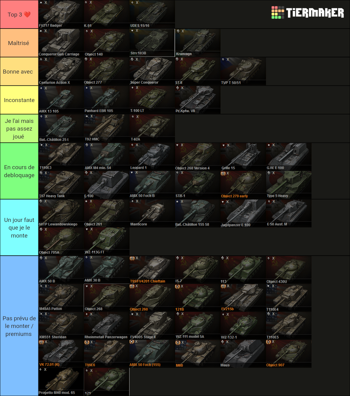 World Of Tanks Tier X Tanks Names Included Tier List Community