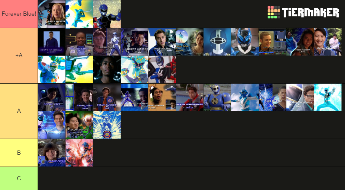 Power Rangers All Blue Rangers Tier List Community Rankings Tiermaker