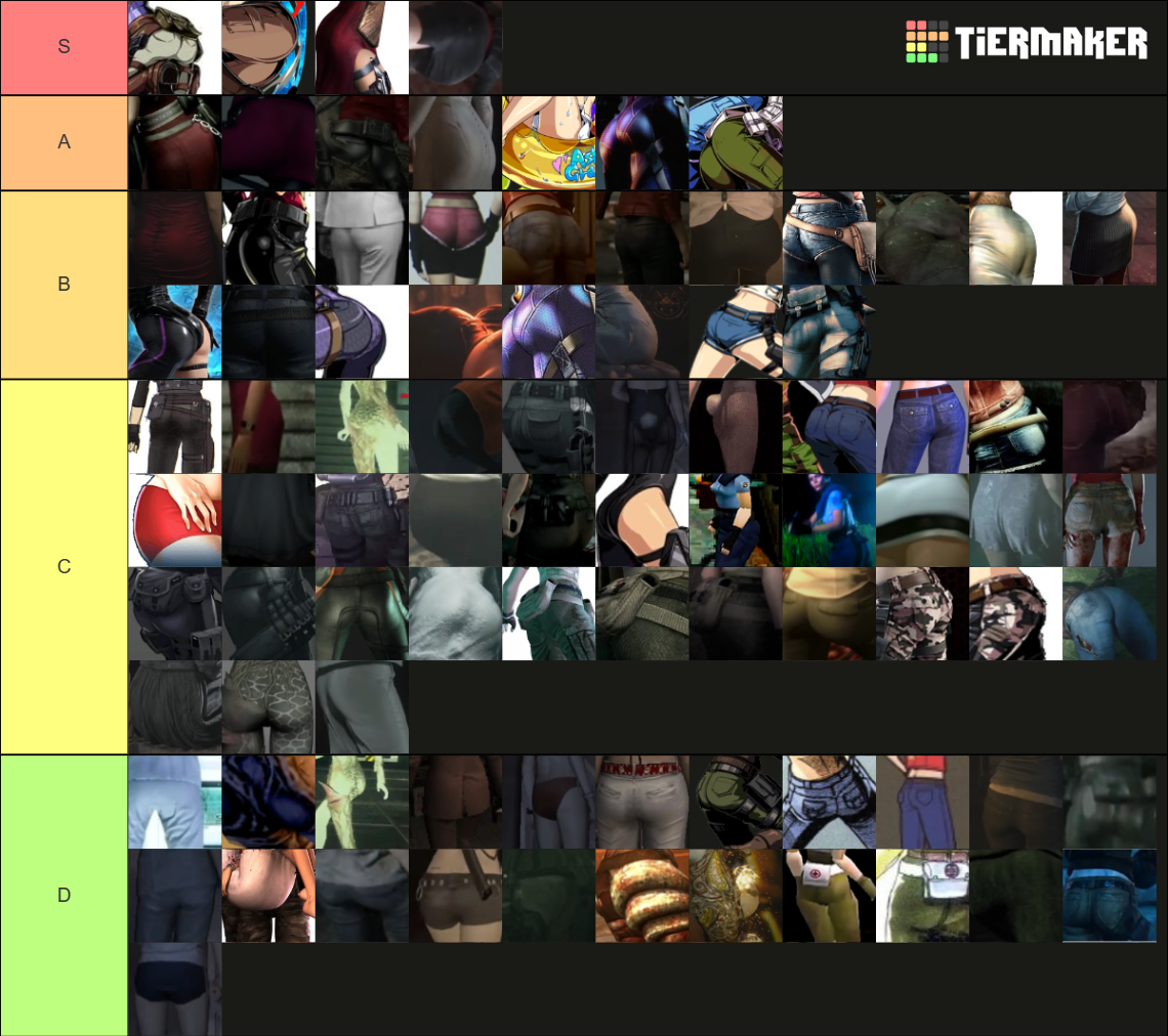 Almost Every Resident Evil Booty Tier List Community Rankings