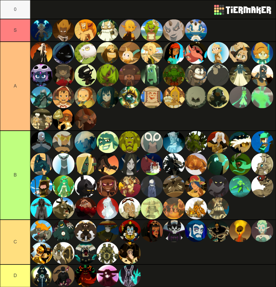 Wakfu Characters Tier List Community Rankings Tiermaker