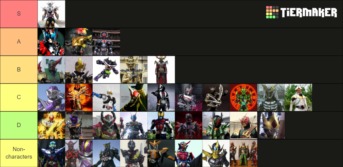 Dark Rider Tier List Community Rankings Tiermaker