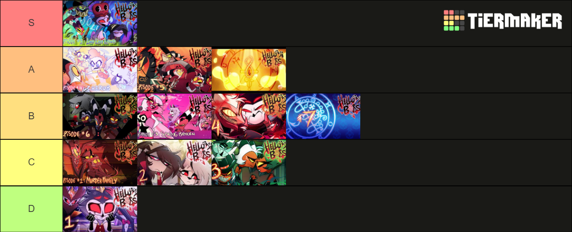 Helluva Boss Episode Tier List Community Rankings Tiermaker