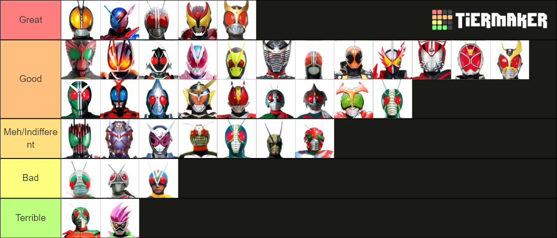 Kamen Rider Base Forms Tier List Community Rankings Tiermaker