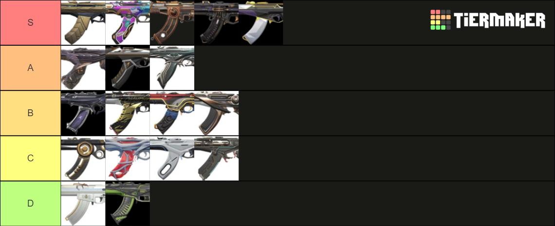 Vandal Skins Tier List Community Rankings Tiermaker