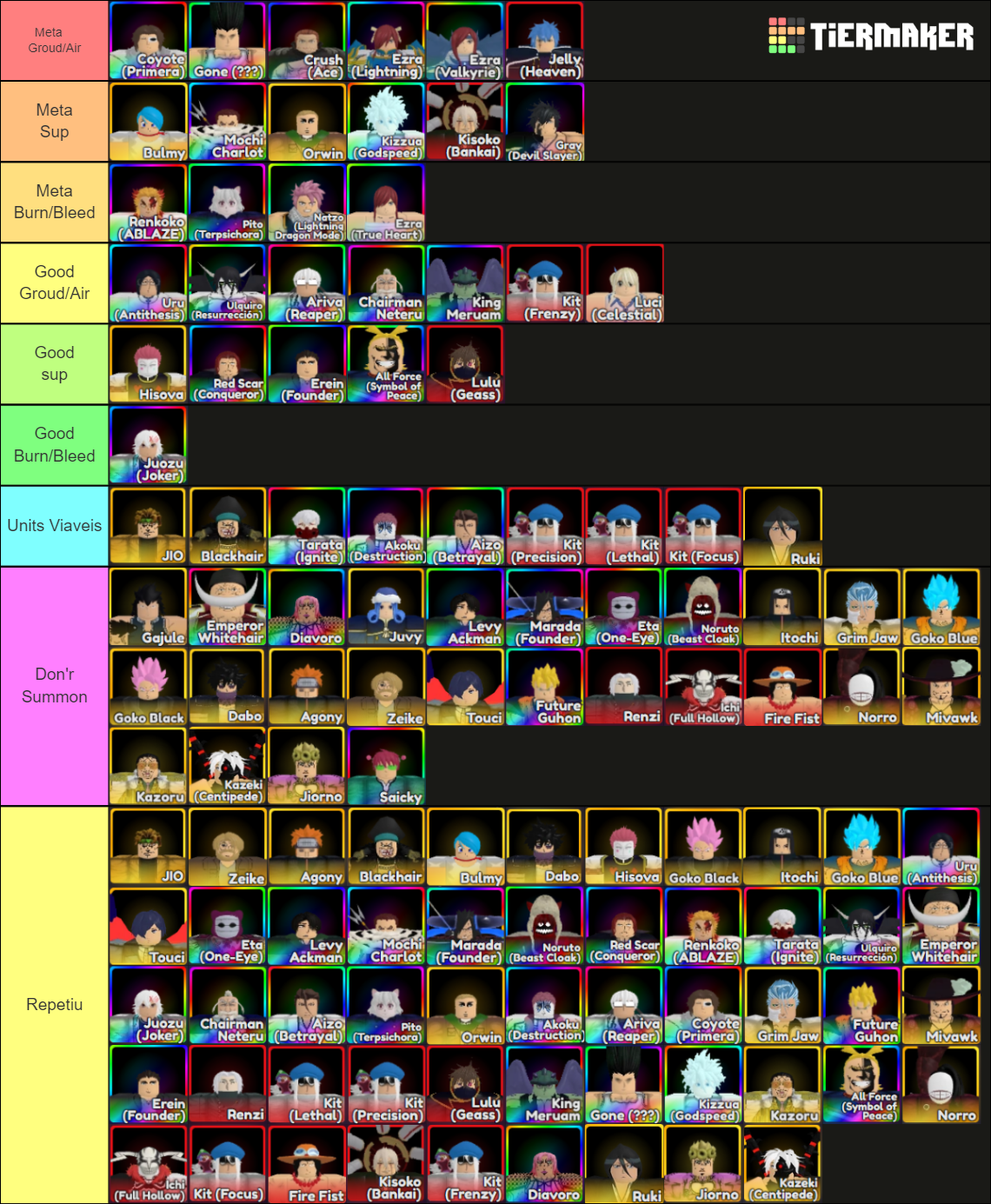 EVENT Anime Adventures Unit Tier List Community Rankings TierMaker