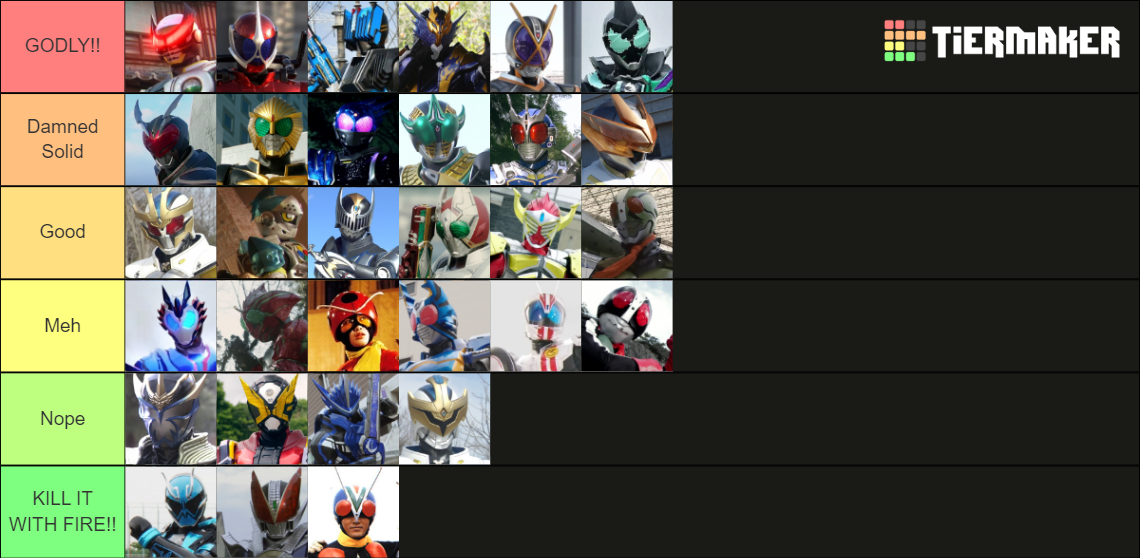 Kamen Rider All Secondaries Tertiaries Tier List Community