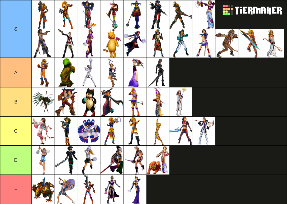 Dresspheres FINAL FANTASY X 2 Tier List Community Rankings TierMaker