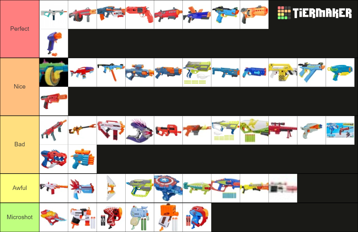 Nerf Tier List Community Rankings Tiermaker