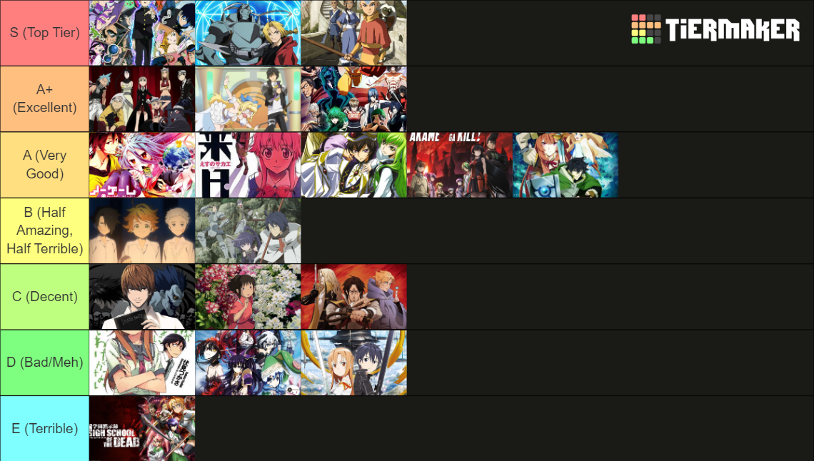 Anime I Ve Watched Tier List Community Rankings TierMaker