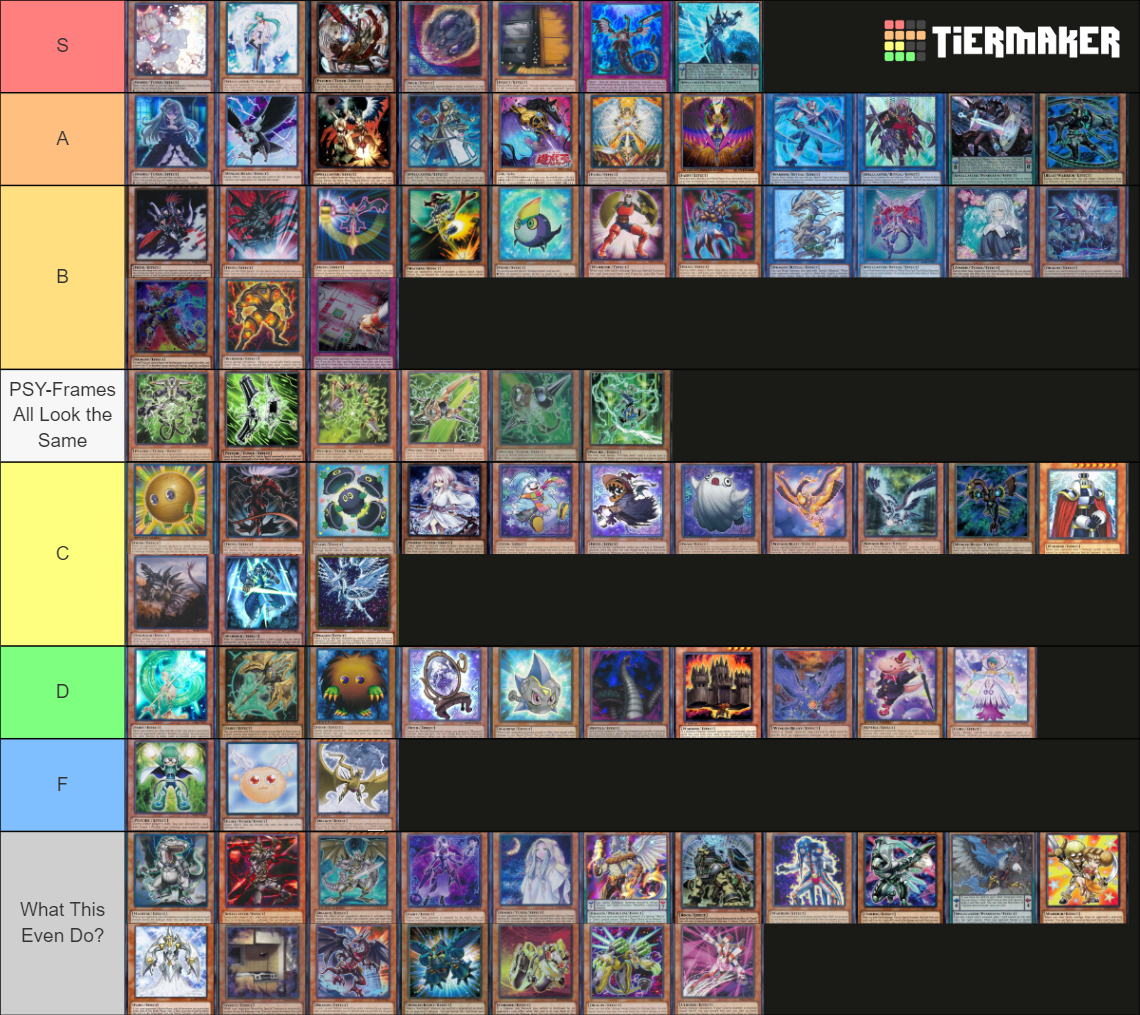 Every Yugioh Handtrap Ranked Tier List Community Rankings Tiermaker