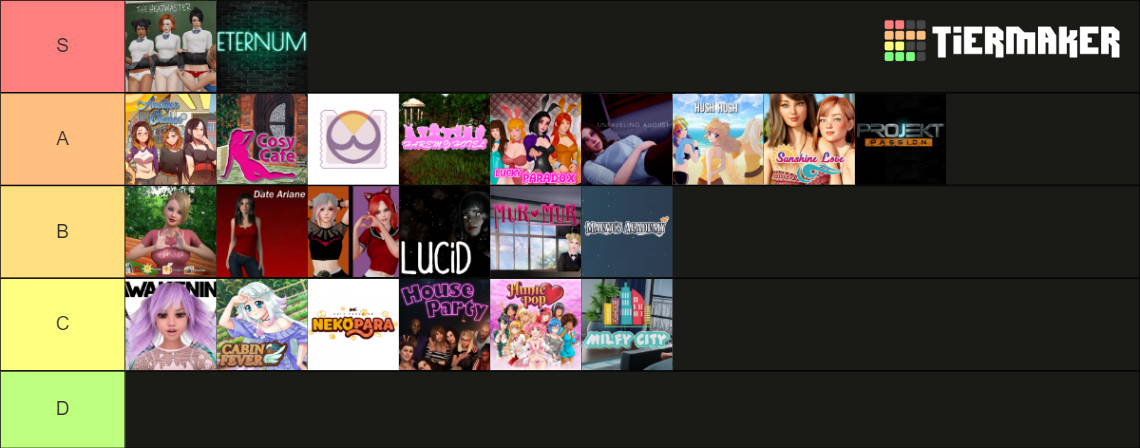 IDK Games Tier List Community Rankings TierMaker