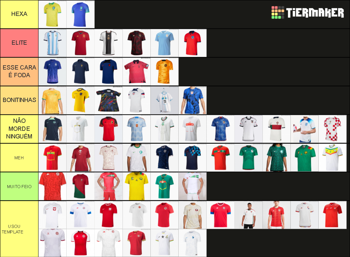 Uniformes Da Copa Do Mundo Tier List Community Rankings Tiermaker