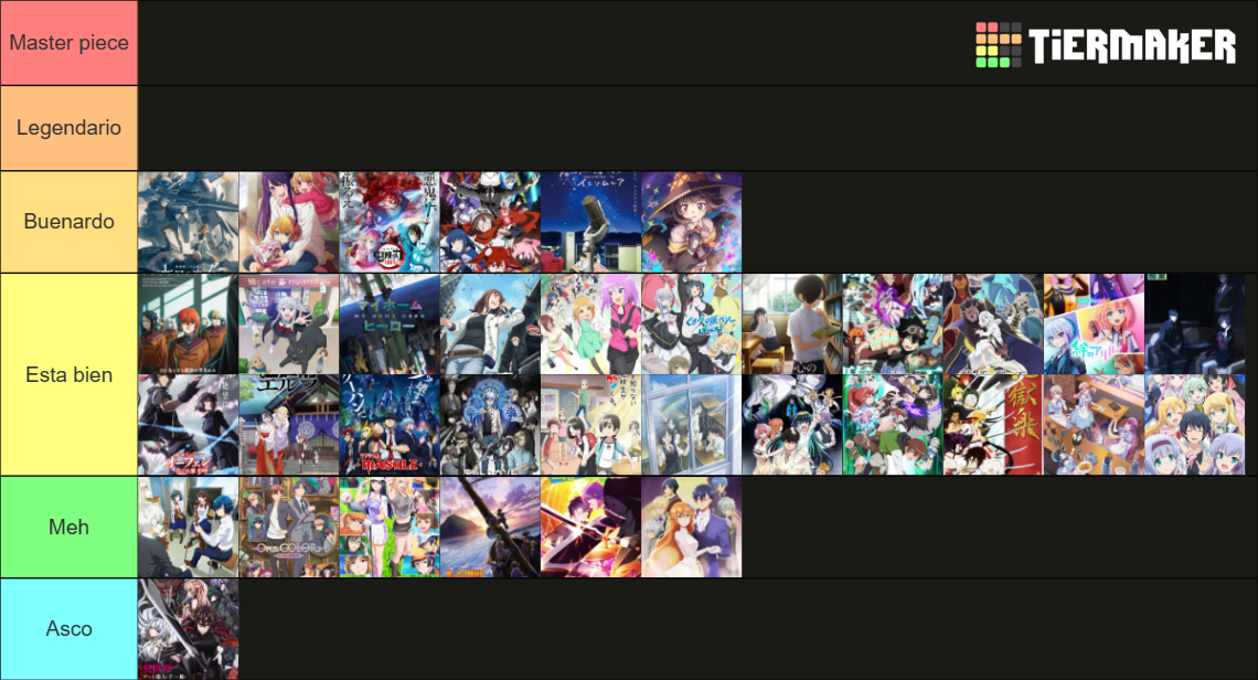 Temporada De Primavera Animes Tier List Community Rankings