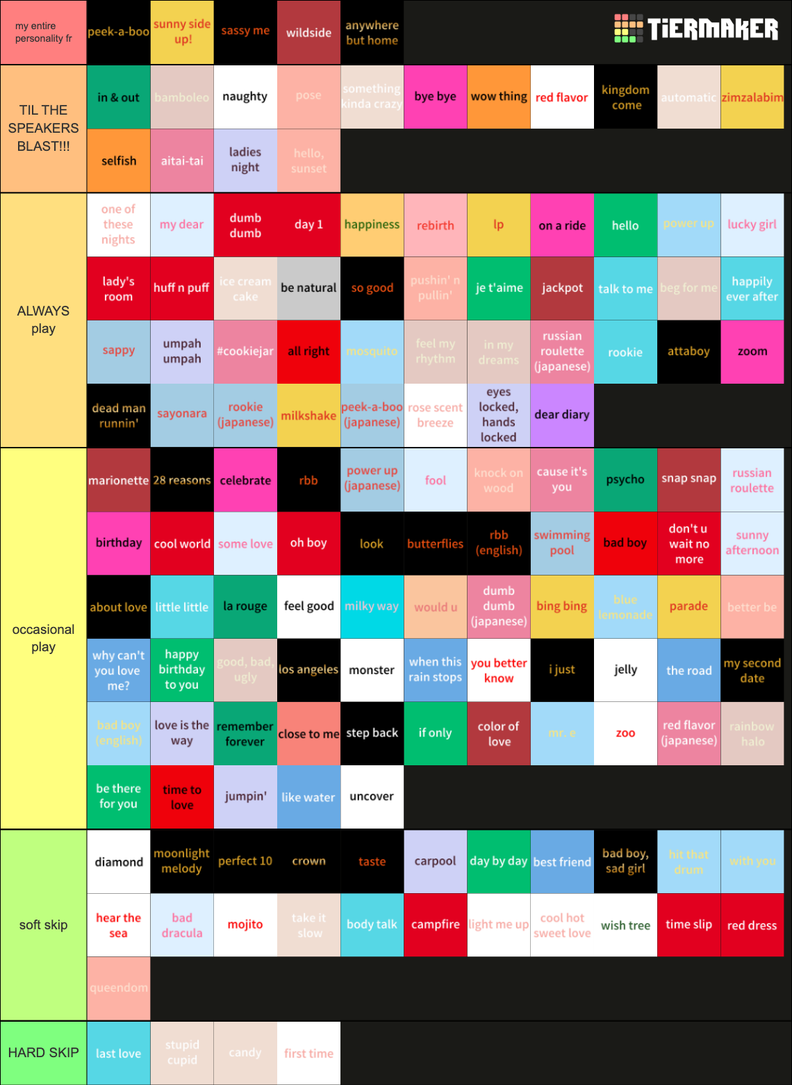 All Red Velvet Songs Includes Solos OSTs Collabs Tier List