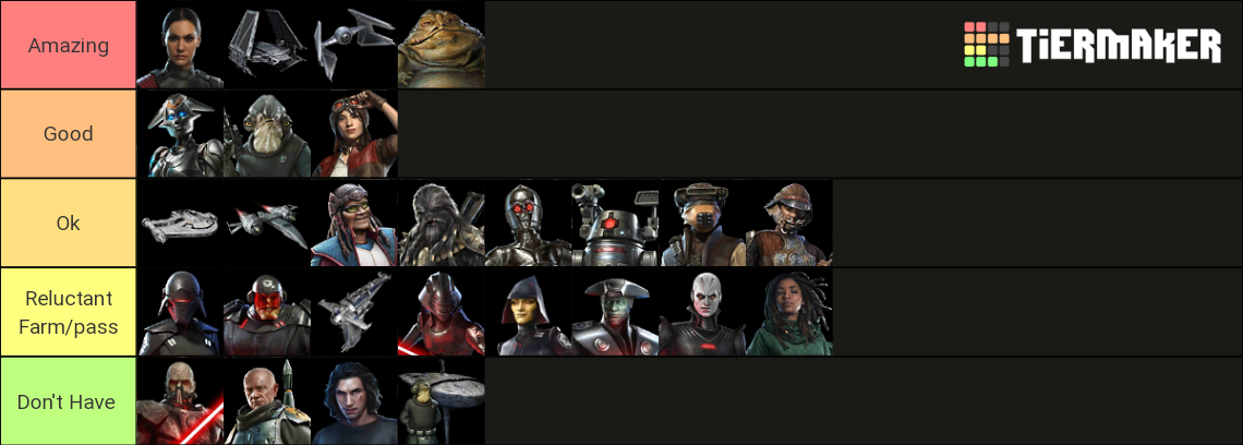 All Characters And Ships Ranked In Swgoh Tier List Community