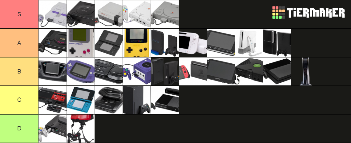 Video Game Consoles Sega Nintendo Playstation Xbox Only Tier List